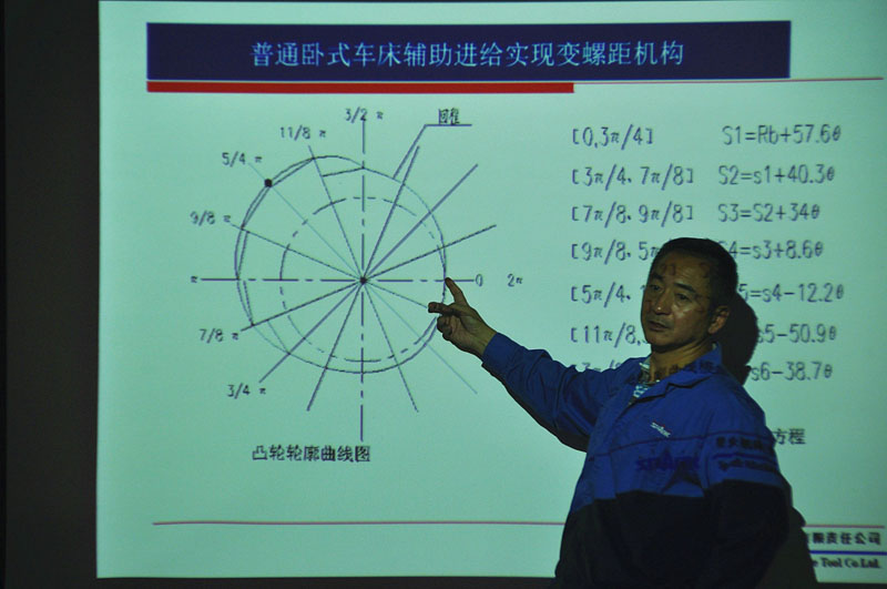 星火機(jī)床公開(kāi)競(jìng)聘 優(yōu)秀人才脫穎而出